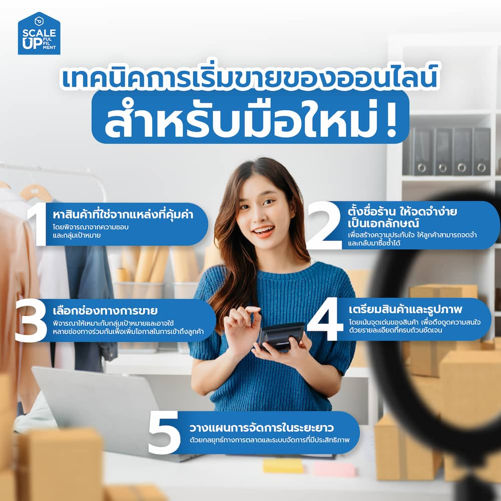 สู่โอกาสสร้างธุรกิจ เริ่มต้นขายของออนไลน์ไม่ยากอย่างที่คิด